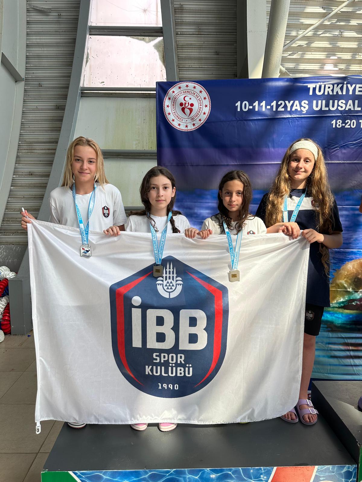 Yüzme Altyapı Sporcularımız Kayseri’de madalyaları topladı!