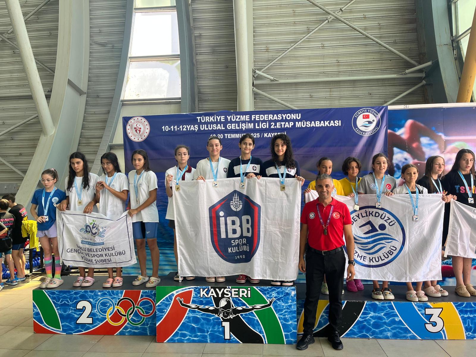 Yüzme Altyapı Sporcularımız Kayseri’de madalyaları topladı!