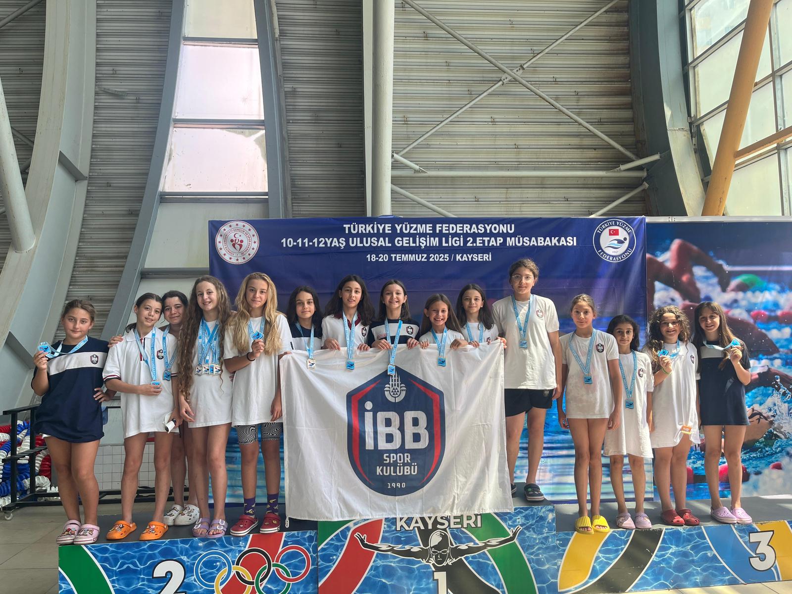 Yüzme Altyapı Sporcularımız Kayseri’de madalyaları topladı!