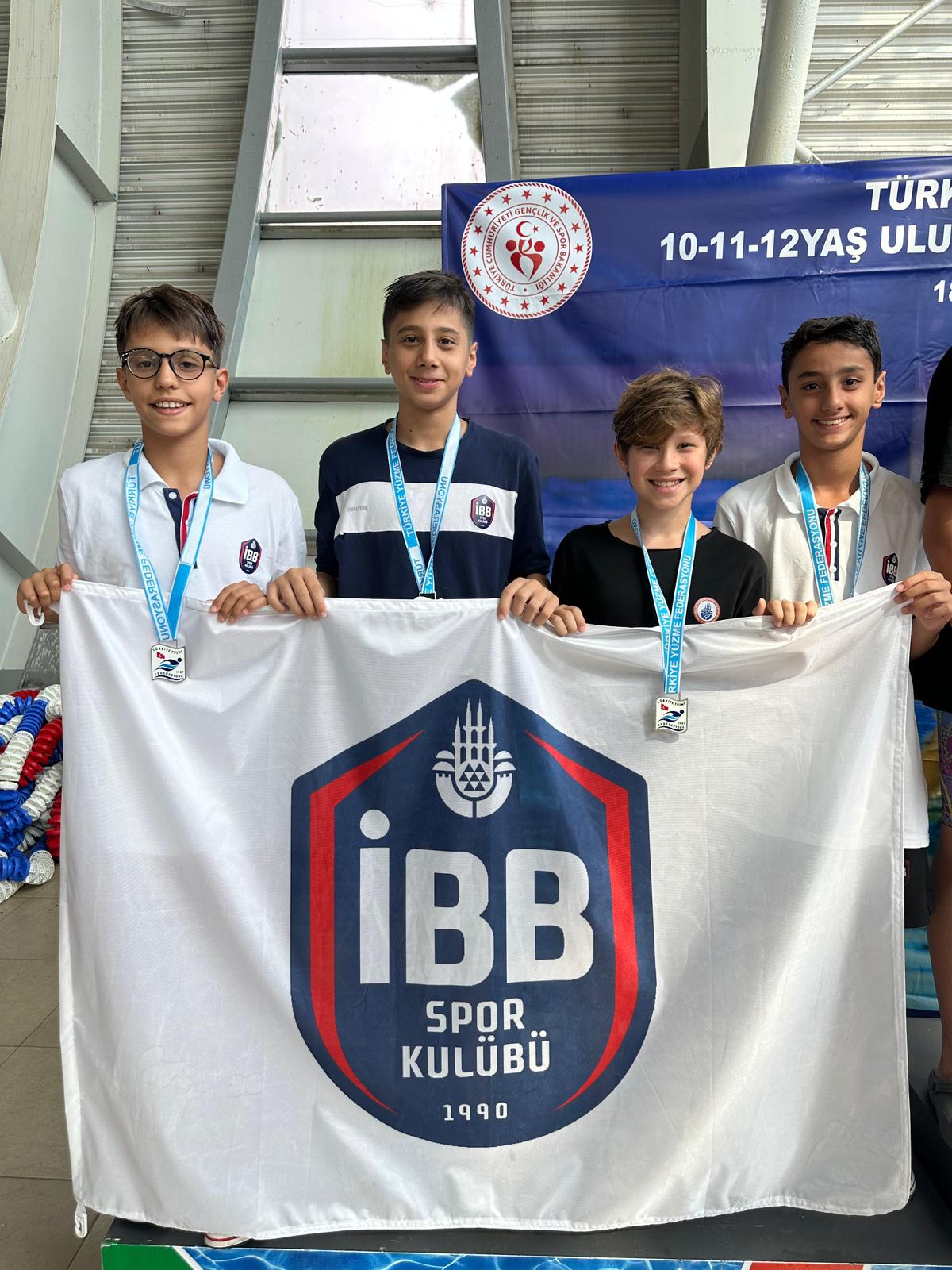 Yüzme Altyapı Sporcularımız Kayseri’de madalyaları topladı!