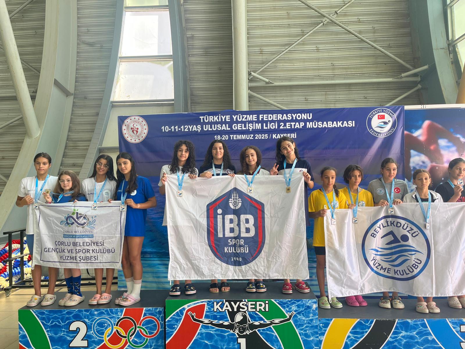 Yüzme Altyapı Sporcularımız Kayseri’de madalyaları topladı!