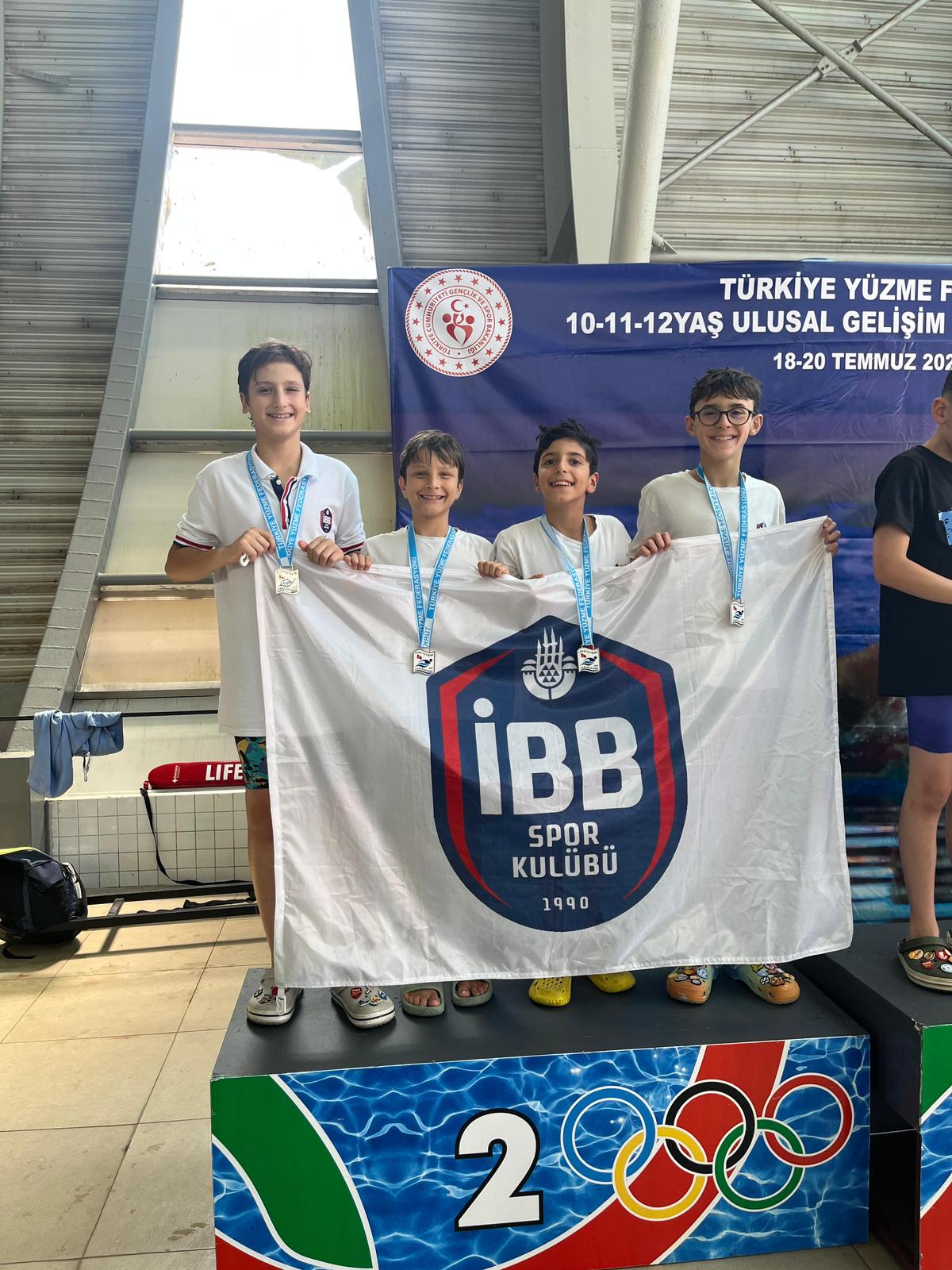 Yüzme Altyapı Sporcularımız Kayseri’de madalyaları topladı!
