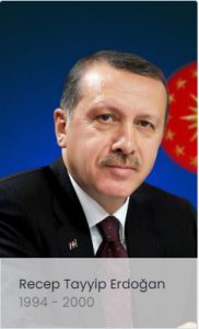 Recep Tayyip ERDOĞAN