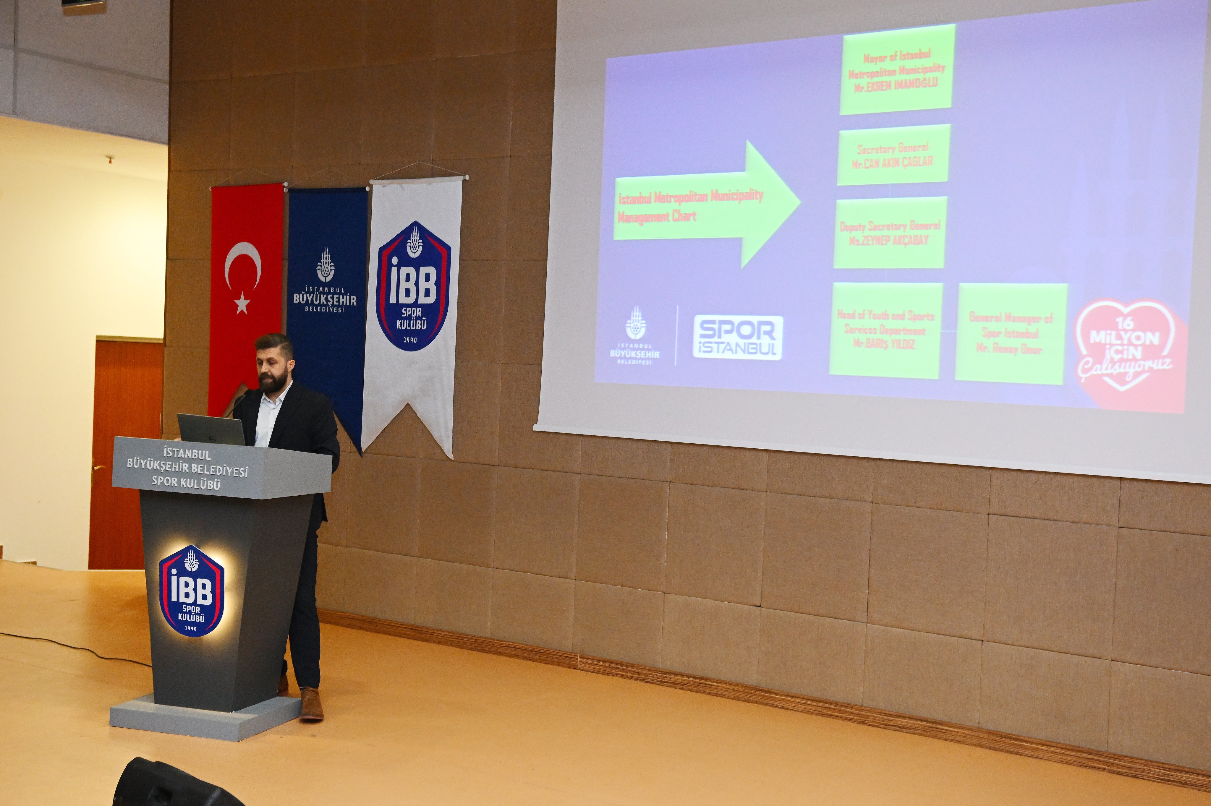 Türkiye-Almanya Gençlik ve Spor İşbirliği Çalışması gerçekleştirildi