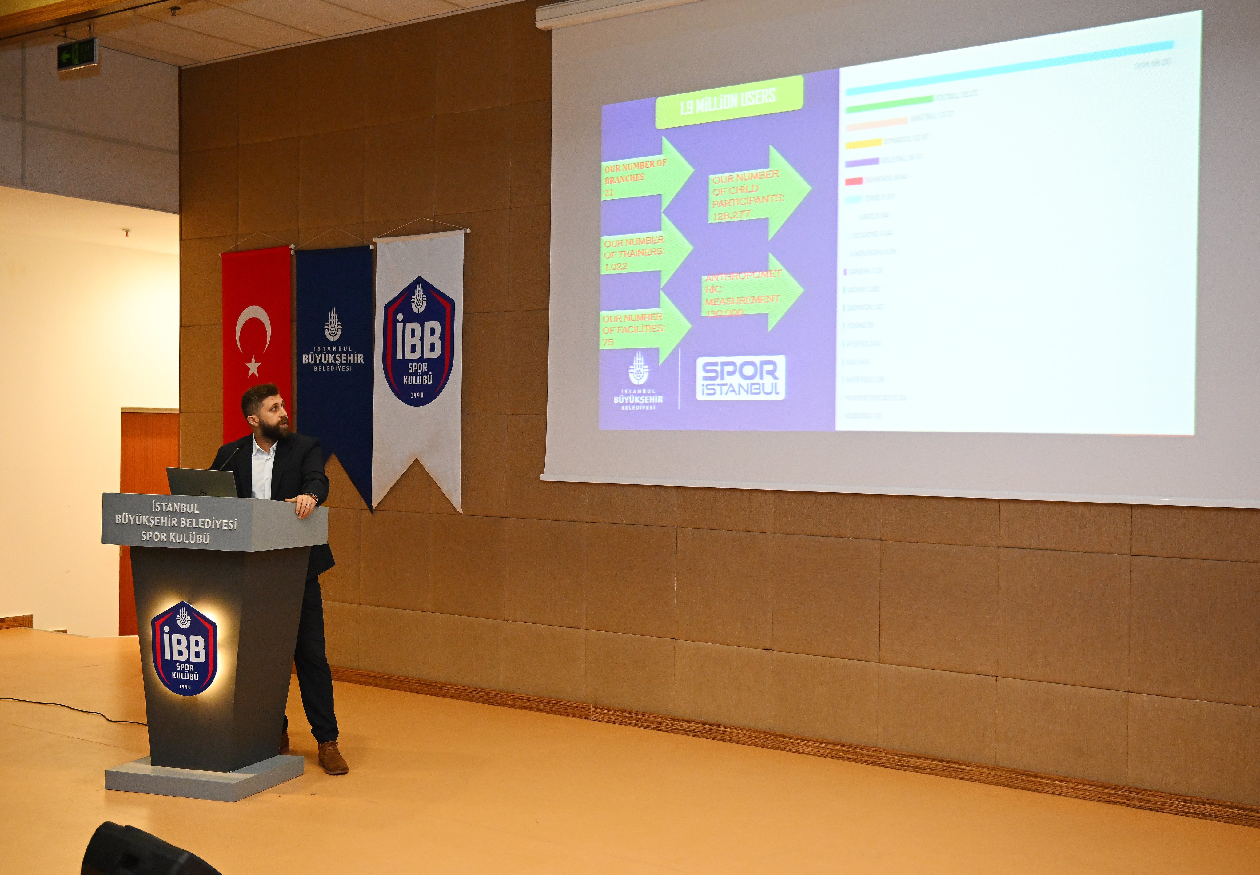 Türkiye-Almanya Gençlik ve Spor İşbirliği Çalışması gerçekleştirildi