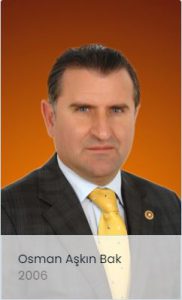 Osman Aşkın BAK