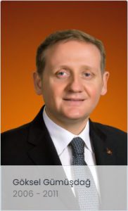 Göksel GÜMÜŞDAĞ