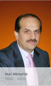 Nuri ALBAYRAK