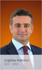 Çağatay KALKANCI